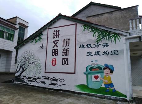 元江墙绘是现在流行的墙体广告