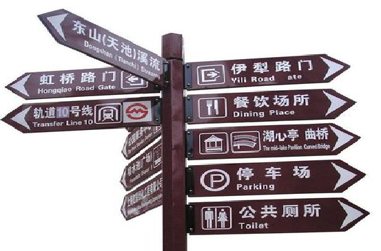 元江标牌的基本功能。