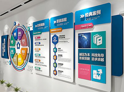 元江企业文化墙内容对员工有什么影响？